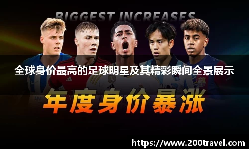 全球身价最高的足球明星及其精彩瞬间全景展示