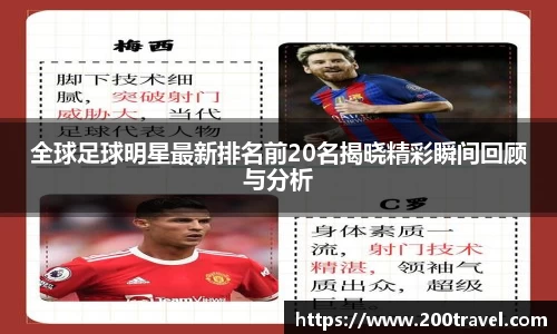 全球足球明星最新排名前20名揭晓精彩瞬间回顾与分析
