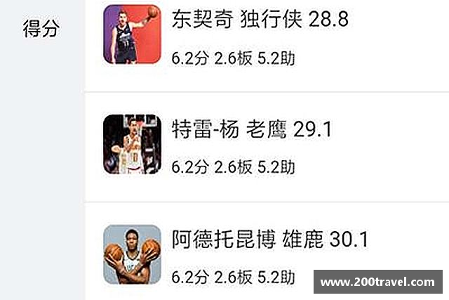 认识OD体育